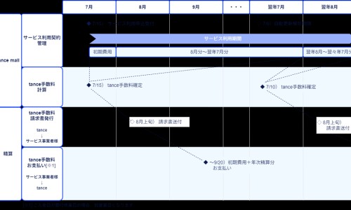 琪宁黄体酮100mg吃几天-吃琪宁黄体酮软胶囊的作用网 - 为你提供琪宁黄体酮胶囊副作用大吗、琪宁黄体酮吃3天有效果吗