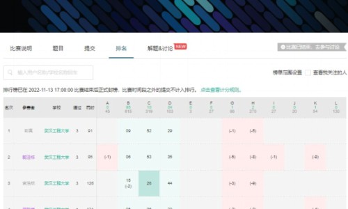 琪宁黄体酮软胶囊的功效与作用-吃琪宁黄体酮软胶囊的作用网 - 为你提供琪宁黄体酮胶囊副作用大吗、琪宁黄体酮吃3天有效果吗